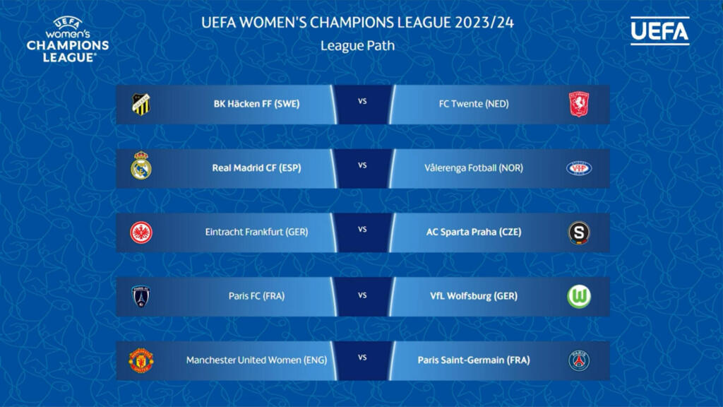 Slavia Praha-Olimpia Cluj, UEFA Women's Champions League 2023/24